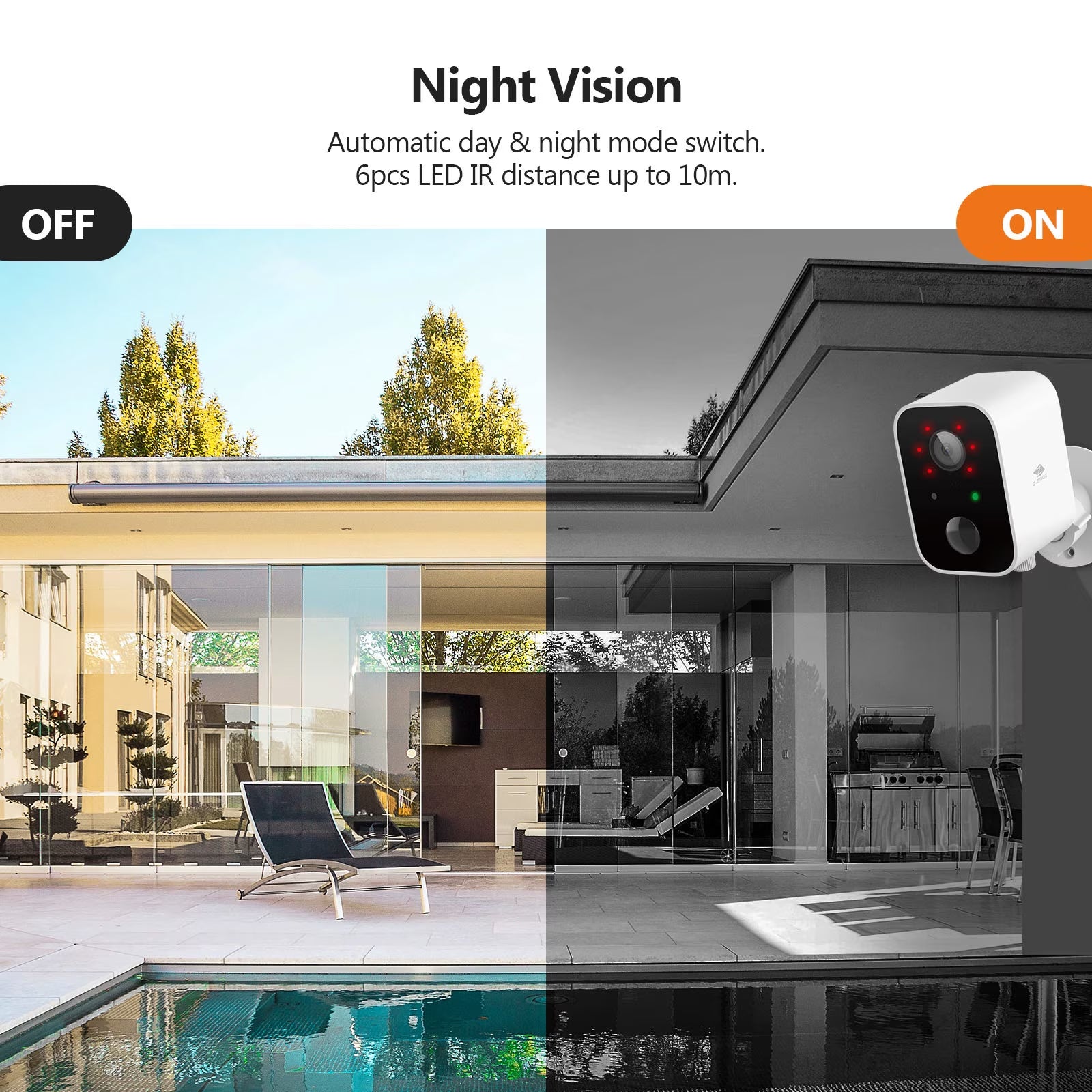 Security Cameras Wireless Outdoor with Solar Panel Cameras for Home Security, 1080P, Home Camera with Night Vision, 3 Pack, White, SW03